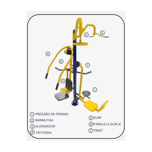 Mega Estação com 7 Funções Modelo C
